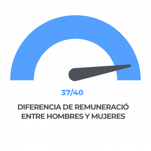 RSE__-ES 37-40 RSE__-ES 37-40